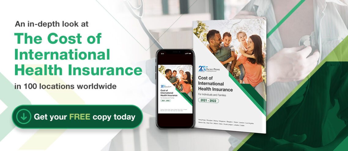 Cost of International Health Insurance Report 2021-2022