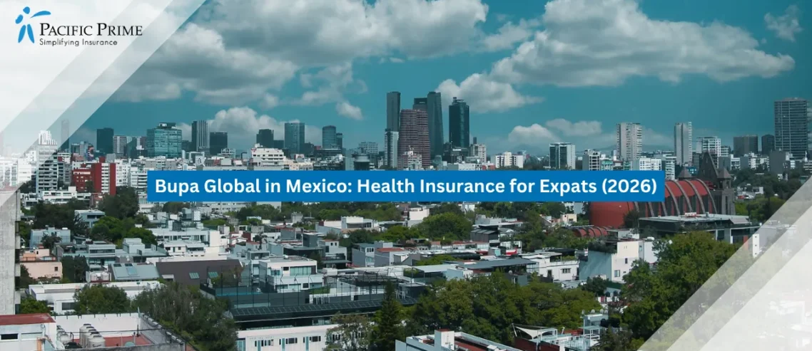 Image of Elevated Mexico City Skyline Beneath Blue Skies And Scattered Clouds with text overlay of "Bupa Global in Mexico: Health Insurance for Expats (2026)"