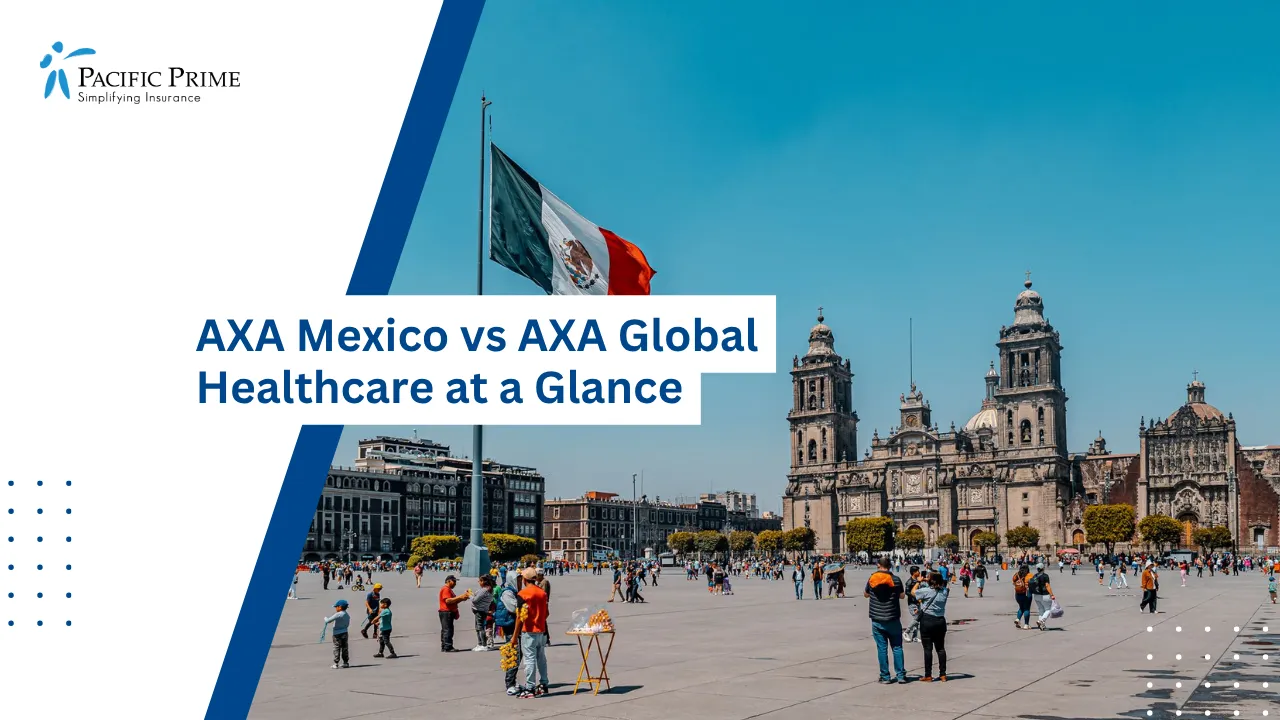 Image of Metropolitan Cathedral Overlooking Mexico City’s Sunlit Plaza De La Constitución with text overlay of "AXA Mexico vs AXA Global Healthcare at a Glance"