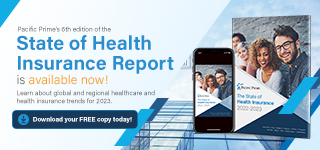 Informe sobre el estado de los seguros de salud 2023